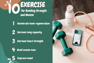 The 10 Best Exercises for Building Strength and Muscle