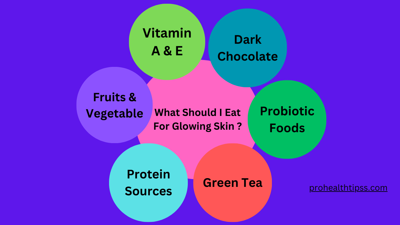 Diet Plan for Healthy Skin and Glowing Skin